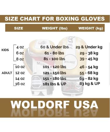 WOLDORF USA Boxing Gloves - Vinyl Green, Durable Multi Layered Foam, 14oz Adult Size at Unbeatable Price - Buy Online on SooperMarket.com