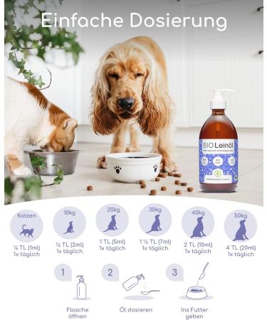 Buy Wolfsbach Organic Linseed Oil for Dogs & Cats - 500ml Cold Pressed Omega 3 & 6 - 100% Organic from Germany - BARF & Feed Oil De- ko-060 - Buy Online on SooperMarket.com