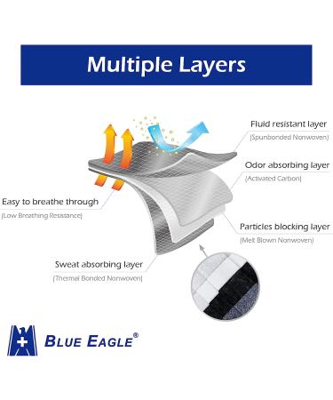 BlueEagle 4-Ply Individually Wrapped Disposable Adult Face Masks - 50 Pcs | Activated Carbon Filter | Large Fit | Charcoal Black Color - Buy Online on SooperMarket.com
