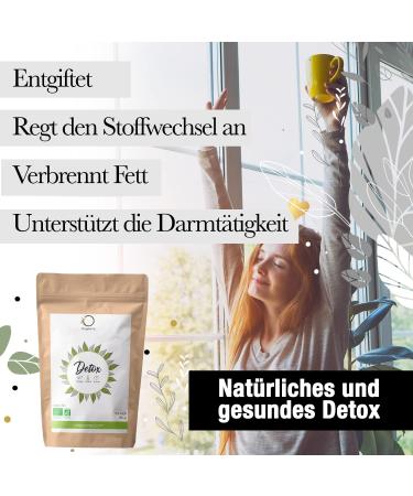 Bio Detox Tea for Weight Loss | 150g Loose Green Tea & Mate | Hot & Iced | 30-Day Detox Cure | Organic & Natural - Buy Online on SooperMarket.com