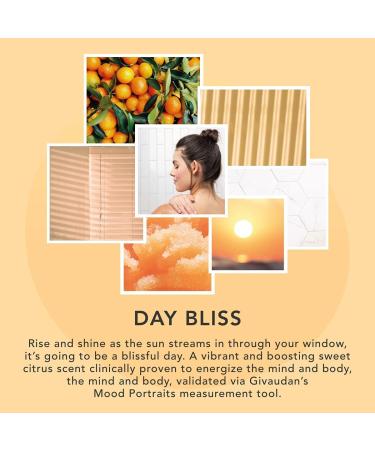 Sunday Rain Day Bliss Lightweight Moisturising Body Lotion Mist Spray Vegan & Cruelty-Free with Mandarin & Green Tea Extract 300ml - Buy Online on SooperMarket.com