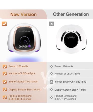 Naxbey UV Gel Nail Lamp 168W - Professional 7.5-inch LCD Touchscreen 4 Timer Settings Car Sensor - Perfect for Beginners & Home Salon - Buy Online on SooperMarket.com