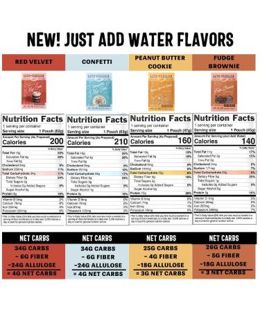 SWEET LOGIC Keto Mug Cake Mix | 3-4g Net Carbs | One Minute Easy Baking | Gluten-Free, Sugar-Free Dessert | 4 Pack Variety - Buy Online on SooperMarket.com