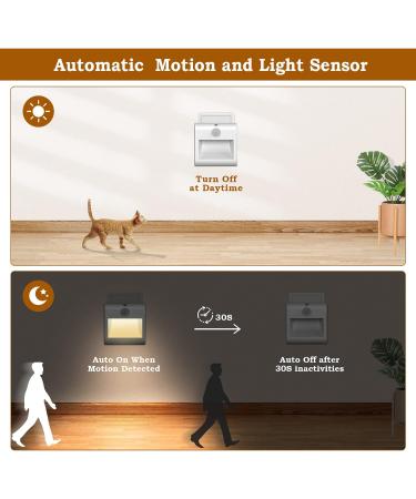 Suright Night Light Socket with Motion Detector - 2 Dimmable Brightness Modes for Kids' Room Bedroom Stairs & Kitchen - Warm White 2800-3500K - Buy Online on SooperMarket.com