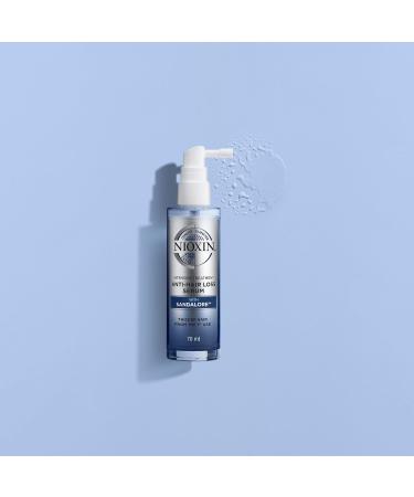 INTENSIVE DAY TREATMENT Anti-Hair Loss Serum 70ml - Promote Hair Growth | Fast International Shipping - Buy Online on SooperMarket.com