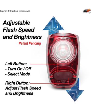 CYGOLITE Hotshot 2 Watt Bike Taillight | High Power, 6 Modes, USB Rechargeable | Compact & Water Resistant | Ideal for Busy Roads - Buy Online on SooperMarket.com