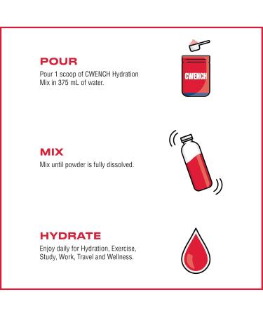 Cwench Hydration Electrolytes Mix with Magnesium Berry Crush No Sugar Keto Drink Mix Water Enhancer Powder with Celtic Salt 45 Servings 315g Berry Crush 45 Servings - Buy Online on SooperMarket.com