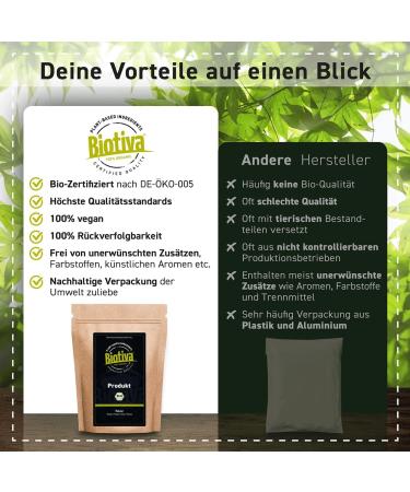 Biotiva Flaxseed Flour Organic 250g - Flax Plant - Low Carb Flour - Gluten-Free Soy-Free Lactose-Free - Certified and Controlled in Germany. - Buy Online on SooperMarket.com