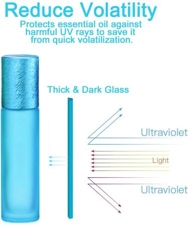 Alledomain 7-Piece Essential Oils Roller Bottle Set - Colorful Frosted Glass Refillable Aromatherapy Travel Bottles with Opener & Pipette - Buy Online on SooperMarket.com