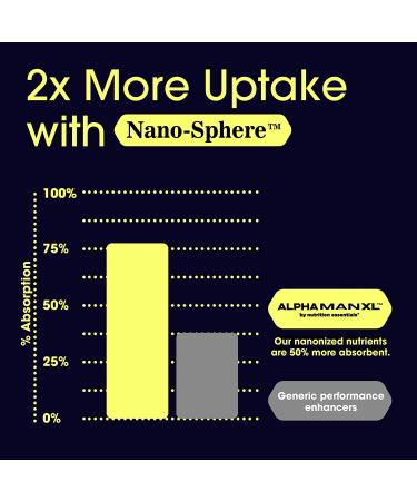 AlphaMAN XL Male Pills | - Enlargement Booster Increases Energy  Mood & Endurance | Best Performance Supplement for Men - 1 Month Supply  60 Capsules - Buy Online on SooperMarket.com