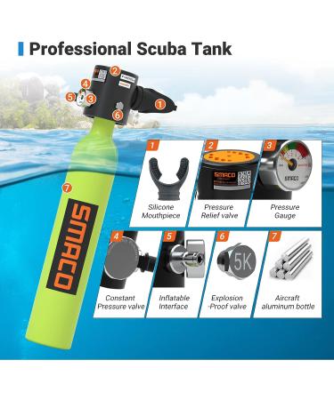 SMACO S300+ Portable Mini Dive Cylinder | 5-12 Minutes Capacity | Corrosion Resistant | Constant Pressure Valve | Refillable Pony Bottle - B-green - Buy Online on SooperMarket.com