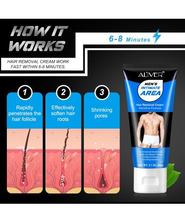 Intimate Private Hair Removal Cream for Men | Painless & Effective Depilatory Cream for All Skin Types | Unwanted Hair Removal in Private Areas - Buy Online on SooperMarket.com