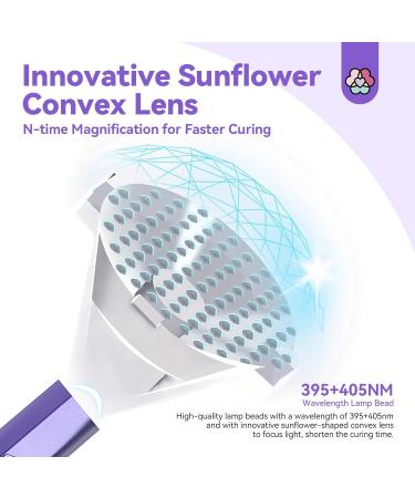 SAVILAND Handheld Magnetic UV Light for Nails - 2-in-1 Fast Curing Portable Nail Dryer & Stamper with LCD Display - Wireless Mini Gel Lamp for Gel Nails - Buy Online on SooperMarket.com
