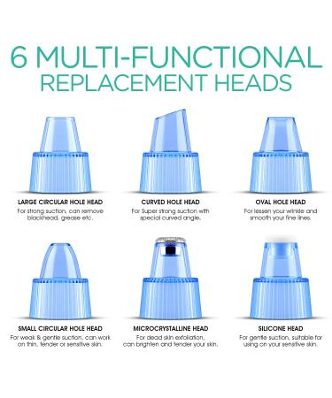 VOYOR Blackhead Remover Pore Vacuum - Electric Face Cleaner with 6 Suction Heads for Acne and Whitehead Removal - Buy Online on SooperMarket.com