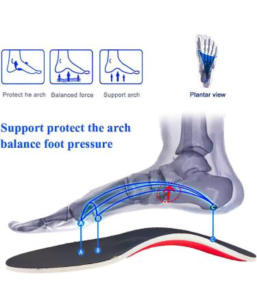 Plantar Fasciitis Relief Arch Support Insoles for Men and Women - Orthotic Shock Absorbing Comfort for Flat Feet & Heel Pain (Small EU 35-40) - Buy Online on SooperMarket.com