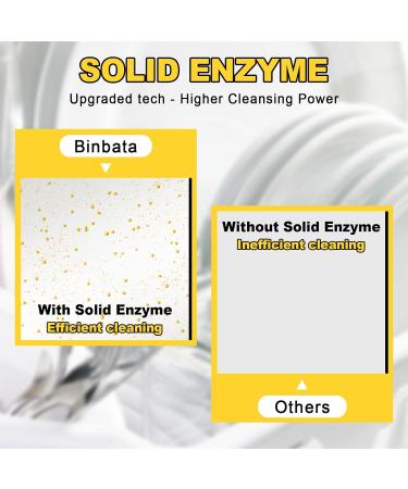 Eco Dishwasher Detergent Sheets - 160 Loads Citrus Lemon Scent Plastic-Free & High-Efficiency Enzyme Strips for Sparkling Clean Dishes - Buy Online on SooperMarket.com