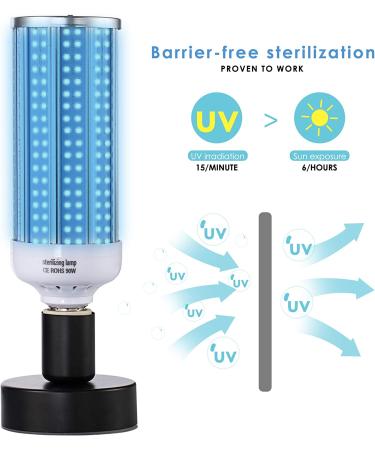100W UV Light Sanitizer Bulb | UVC Disinfection Germicidal Lamp E26/E27 Base - Home, Office, Hotel | White - Buy Online on SooperMarket.com