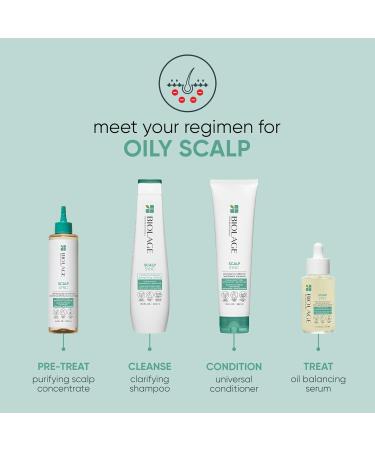 Biolage Scalp Sync Oil Balancing Serum - Lightweight Leave-In for Oily Scalp | Paraben & Silicone-Free | Vegan & Cruelty-Free - Reduce Excess Oil - Buy Online on SooperMarket.com
