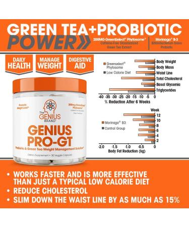 Genius Probiotics for Weight Loss - 30 Servings | Best Gut Health Supplement - Buy Online on SooperMarket.com