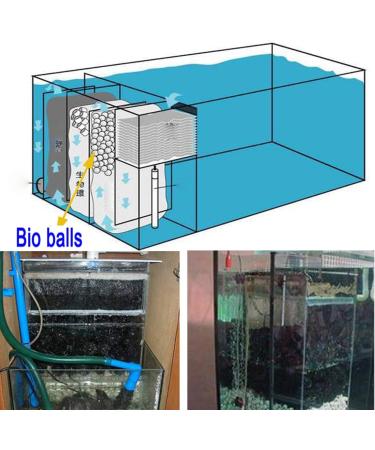 OSATNB 100 Bioco Balls for Ultra Quiet 4-in-1 Aquarium Filter | Best for 500-1800L/h - Improve Your Aquarium s Filtration - Buy Online on SooperMarket.com