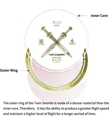 Yikun Professional Disc Golf Twin Swords Tortoise Fruit Line Distance Driver 170-175g Perfect for Outdoor Games and Competition Golden - Buy Online on SooperMarket.com