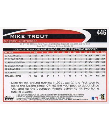 2012 Topps Baseball Series Complete Mint Hand Collated 660 Card Set Including Derek Jeter and the First Regular Issue Mike Trout Card Plus - Buy Online on SooperMarket.com