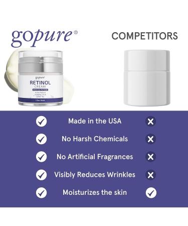 goPure Retinol Face Cream - Anti Wrinkle Night Moisturizer for Youthful Glow 1.7oz - Buy Online on SooperMarket.com
