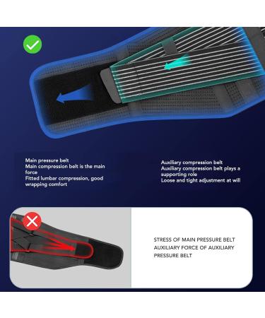 Buy Cacacook Lordosis Support Waist Belt - Steel Plate Double Compression & Stretch Mesh - M (55-65 kg) - International Shipping Available - Buy Online on SooperMarket.com
