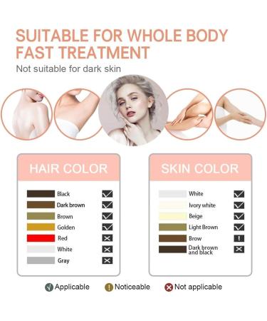 Gerrit IPL Hair Removal Laser - Smooth Skin for Face Legs Armpits & Bikini Zone | Smart Rejuvenating IPL Technology - Buy Online on SooperMarket.com