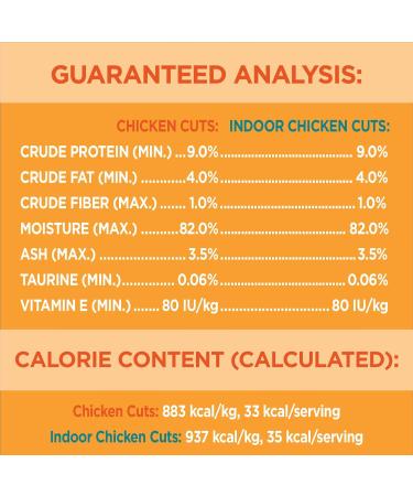 IAMS Perfect Portions Healthy Wet Cat Food Adult Grain Free Cuts in Gravy - Chicken and Indoor Chicken 12CT Multipack 75g Pet Food - Buy Online on SooperMarket.com