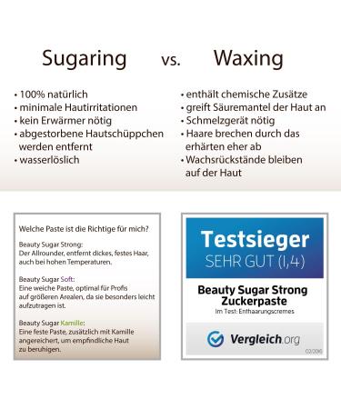 Double Pack Sugaring Sugar Paste Beauty Sugar Strong 2 XXL Tins of 500 g 600.00 g (Pack of 2) - Buy Online on SooperMarket.com