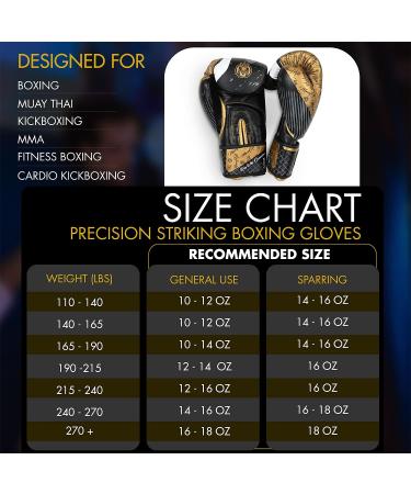 MoneyFyte Black/Gold Boxing Gloves 16 oz for Men & Women - Ideal for Boxing, Kickboxing, Muay Thai, MMA Training & Sparring - Buy Online on SooperMarket.com
