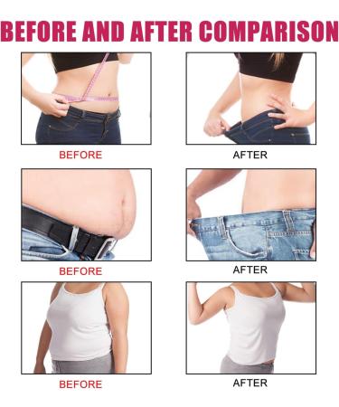 Cellulite Fat Burning Cream Coffee Extract Slimming Cream for Calorie Burn Skin Revitalization and Moisturizing 60g (3 Pack) with Healthy Look - Buy Online on SooperMarket.com