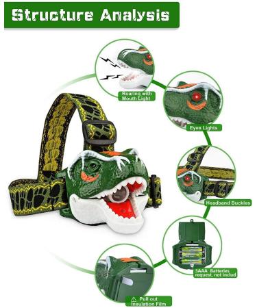 DX Da Xin Dinosaurs Headlamp - T-Rex LED Toy for Kids 3-10+ | Roar & 3 Lighting Modes | Perfect Christmas & Halloween Gifts - Buy Online on SooperMarket.com