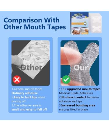 Mouth Tape for Sleeping & Snoring - 120Pcs - Reduce Snoring & Improve Sleep Quality - Buy Online on SooperMarket.com