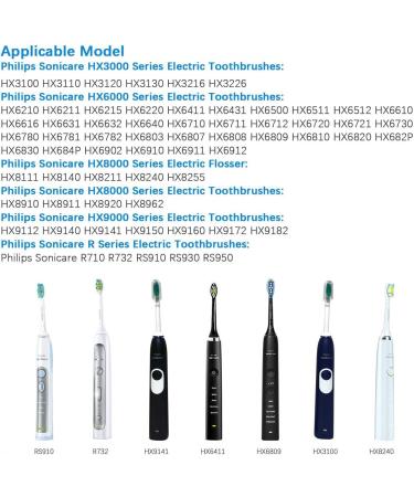 for Philips Electric Toothbrush Replacement Charger HX6100 Charging Base Charger for Philips HX3000 / HX6000 / HX8000 / HX9000 Series Waterproof IP67 Portable Travel - Buy Online on SooperMarket.com