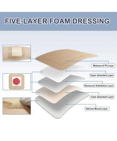 Ceeport 3x3 Silicone Foam Dressing 10 Pack - Waterproof & High Absorbency Wound Care Bandages - Buy Online on SooperMarket.com
