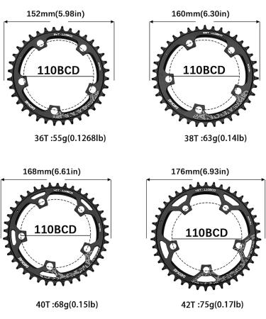 DECKAS Round Chainring 110BCD - 36T to 52T Narrow Wide for 7-12 Speed Chains - Buy Online on SooperMarket.com