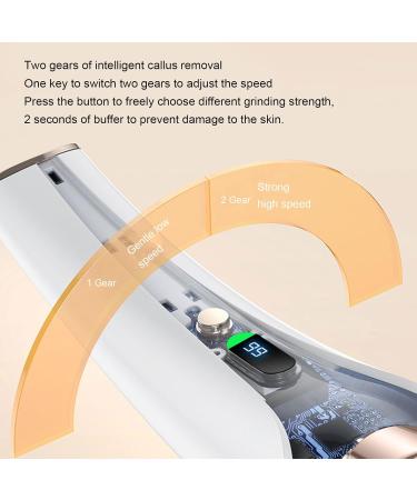 Electric Foot Scrubber Cordless Electric Foot Deadskin Remover 180 Minutes Curved for Dry Skin - Buy Online on SooperMarket.com