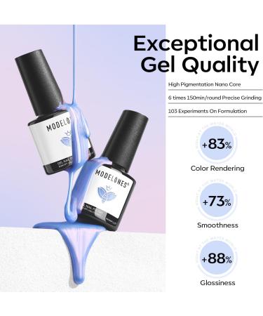 Modelones Pearl Gel Nail Polish 6 Colors Aurora Iridescent Shimmer White Pink Purple Mermaid Nail Drawing Gel Polish Soak Off UV Gel Led Spring Gel Polish Swirl Shell Thread Effect DIY Manicure Gifts - Buy Online on SooperMarket.com