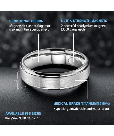 JEROOT Titanium Magnetic Rings | Step Edge Sleek Design | 2 Strong Magnets | Silver 5mm N 1/2 (3500 Gauss) | Jewelry Gift Box | Men Women - Buy Online on SooperMarket.com