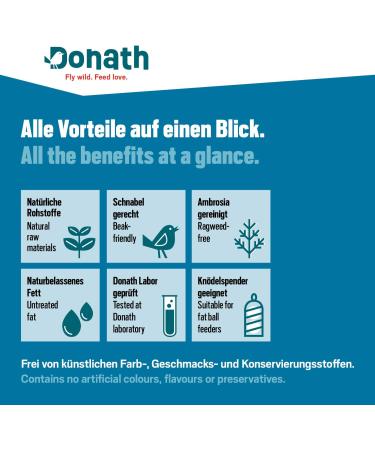 Buy DONATH BOO Energy Dumplings Classic - 100g Bird Feed No-Net Meisen Dumplings - German Made Year-Round Wild Bird Nutrition - 30 Pack - Buy Online on SooperMarket.com