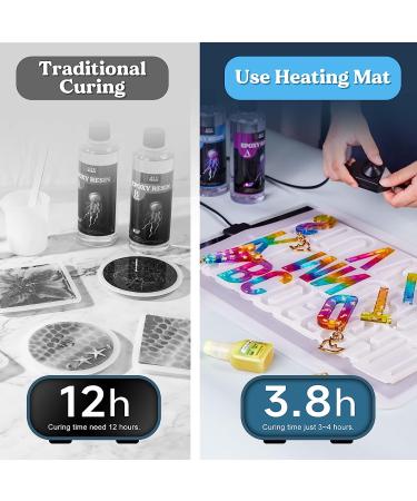 LET'S RESIN Resin Heating Mat for Fast Curing | Lightweight Epoxy Resin Dryer Mat - Buy Online on SooperMarket.com