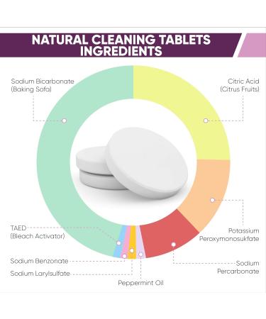 Baby Water Bottle Cleaning Tablets - 30 Pack Natural Cleaner for Milk Bottles & Tumbler - Eco-Friendly & Individually Packed - Buy Online on SooperMarket.com