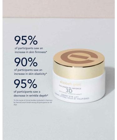 Collagen Re-Inforce 3D Crepey Eye Lift 30mL - Buy Online on SooperMarket.com