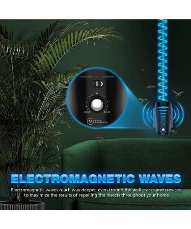 VoYa Solutions PRO Ultrasonic Pest Repeller Plug in - Electromagnetic Pest Control for Home & Business - Safe Pest Repellent for Bugs, Rodents - Ideal for Kitchen, Office, Warehouse - Buy Online on SooperMarket.com