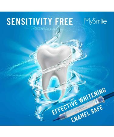 MySmile Teeth Whitening Kit with LED Light - Fast Non-Sensitive Whitener with 3 Carbamide Peroxide Gels - Remove Stains from Coffee, Smoking, Wine & Food - 10 Min Treatment - Buy Online on SooperMarket.com