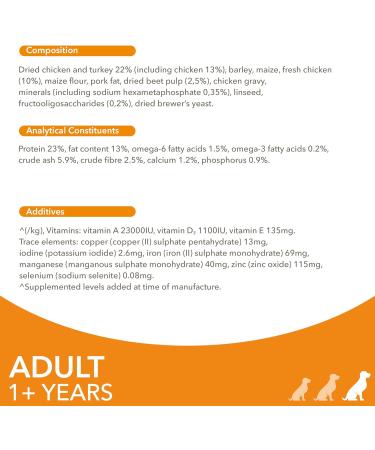 IAMS Complete Dry Dog Food for Adult 1+ Large Breeds with Chicken 12 kg 12 kg (Pack of 1) - Buy Online on SooperMarket.com