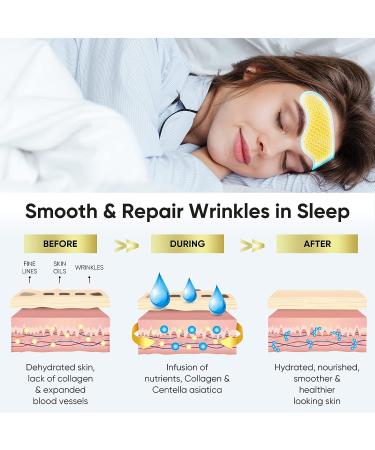 24K Gold Collagen Forehead Wrinkle Patches - Smooth Frown Lines - Buy Online on SooperMarket.com