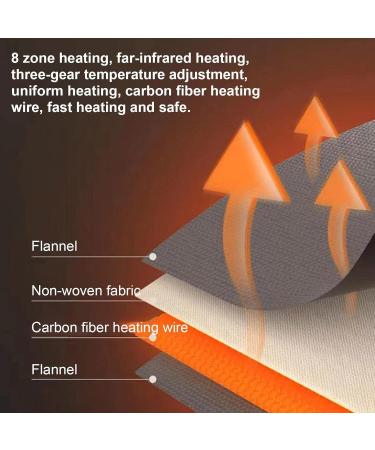Yajexun USB Heated Hoodie Ceiling Scarf - Fast Warming Electric Overfent with 3 Levels Soft Flannel Intelligent Control for Shoulder & Back - Women's Gray - Buy Online on SooperMarket.com